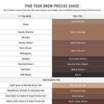 Long-Wear Brow Pencil Warm Dark Brown 0,33g