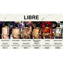 Libre Eau De Parfum Intense 50ml