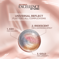 Excellence Universal Nudes Permanent Color 8U Universal Light Blonde