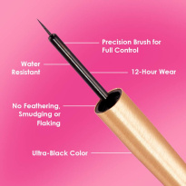 GrandeLINER 1,5 ml