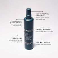 Anti-Frizz Miracle Spray 150 ml