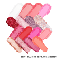 Donut Collection Eyeshadow Palette 12,8 g – Strawberries & Cream