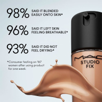 Studio Fix Fluid Broad Spectrum Spf 15 30 ml – NW60
