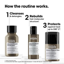 Molecular Repair Hair Kit