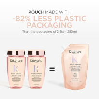 Gloss Absolu Bain Hydra-Glaze Shampoo Refill 500 ml