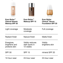 Even Better Vitamin Makeup SPF50 Light Cool 3 30ml