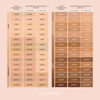 Teint Idole Ultra Wear Care & Glow Serum Concealer 13 ml – 120N