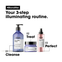 Blondifier Gloss Shampoo 500ml