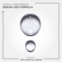 Genesis Serum Anti-Chute Fortifiant Scalp Serum 90ml