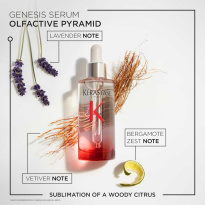 Genesis Serum Anti-Chute Fortifiant Scalp Serum 90ml