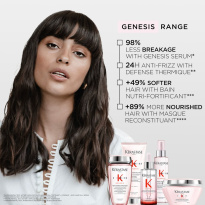 Genesis Serum Anti-Chute Fortifiant Scalp Serum 90ml
