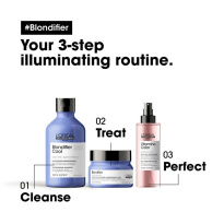 Blondifier Shampoo Gloss 300ml