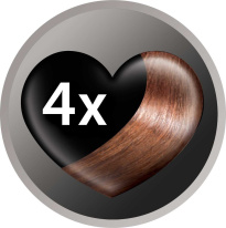 Pro Big Curl 38 mm Tong