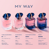 My Way Intense Eau De Parfum 50ml