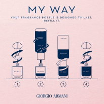 My Way Intense Eau De Parfum 50ml
