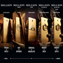 Million Gold Elixir Eau De Parfum 50ml
