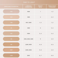 Impeccable Foundation 35 ml – 2W