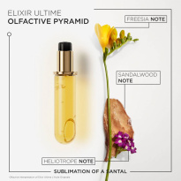 Elixir Ultime L’Huile Originale Hair Oil Refill 75 ml