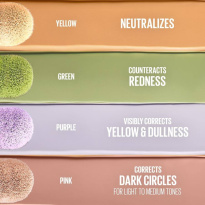 Instant Anti Age Eraser Color Correcting Concealer 152 Purple 6,8ml