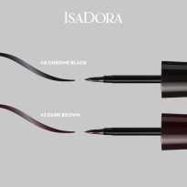 Glossy Eyeliner Waterproof 2,5 ml – 40 Chrome Black