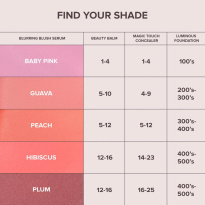 Blurring Serum Blush 9,5 ml – Baby Pink