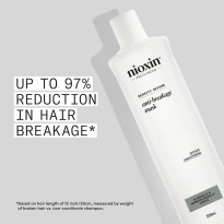 Anti-Breakage Strengthening Mask 500 ml