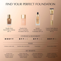 Double Wear Stay-In-Place Makeup Foundation SPF 10 30 ml – 7N1 Deep Amber