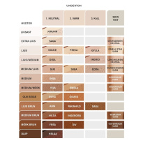 Hydrasoft Mineral Foundation Yrsa 30ml