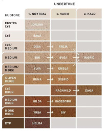 Nordic Veil Correcting Long Wearing Mineral Foundation 26 ml – Freja