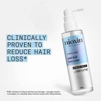 Anti-Hairloss Treatment 70 ml