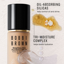 Weightless Skin Foundation SPF15 30 ml – Warm Beige