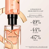 Sì Eau de Parfum Intense 50 ml