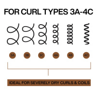 All Soft Mega Curls HydraMelt Leave-In Treatment 150ml
