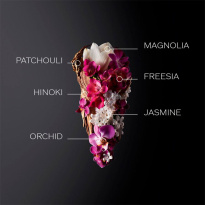 Ginza Eau De Parfum 50 ml