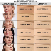 Bye Bye Dark Spots Concealer + Serum 6,7 ml ─ Fair Neutral 11