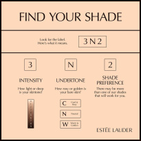 Double Wear Stay In Place Makeup Foundation SPF10 15 ml ─ 2C3 Fresco