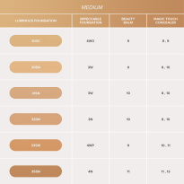 Luminous Foundation 150W 30ml