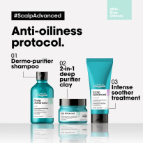 Scalp Advanced Anti-Discomfort Treatment 200ml