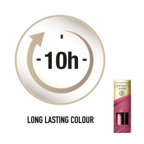 Lipfinity Lip Colour #055 Sweet 2,3ml +1,9g