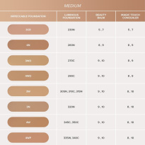 Impeccable Foundation 35 ml – 3CR