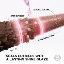 Elvital Glycolic Gloss 5 Minutes Shine Treatment 200 ml