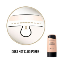 Lasting Performance Foundation 101 Ivory Beige 35ml