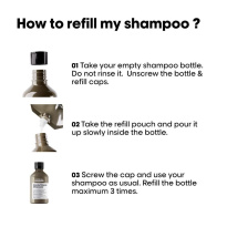 Absolut Repair Molecular Shampoo Refill 500 ml