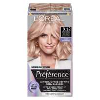 Préférence Core Cool Blondes - 9.12
