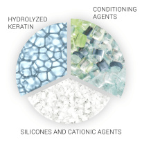 Repair Shampoo 250ml