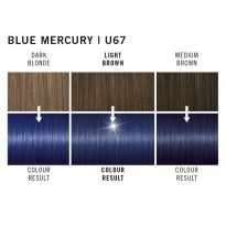 Live XXL Urban Metallic – 67 Blue Mercury