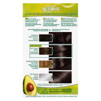 Nutrisse Cream 3.0
