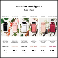 Musc Noir Rose For Her Eau De Parfum 30ml