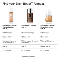 Even Better Vitamin Foundation SPF50 2 Medium Warm 30ml