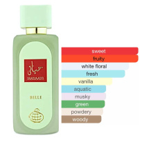 Hayaati Belle Eau De Parfum 100ml